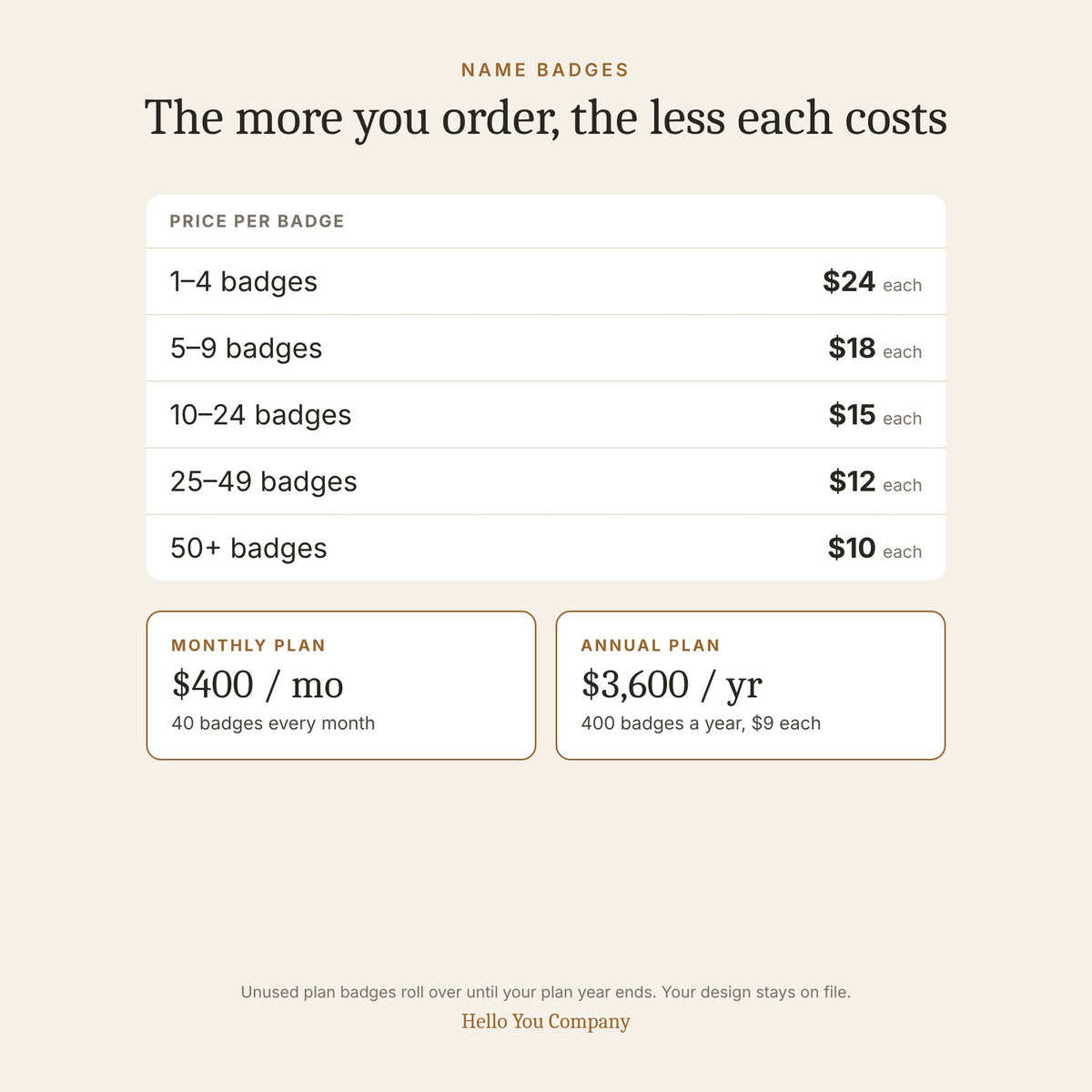 Name badge price per badge and monthly and annual plans